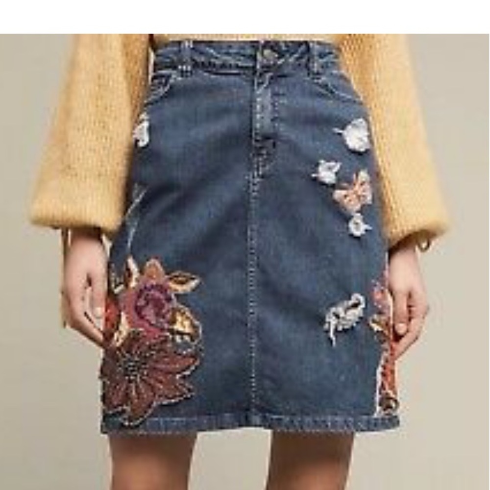 Vintage denim